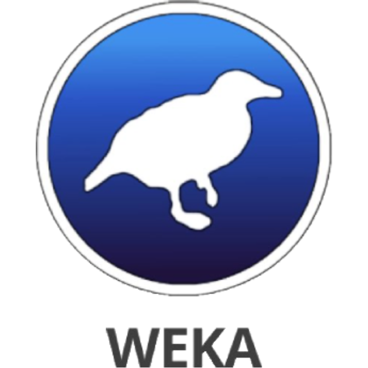 weka